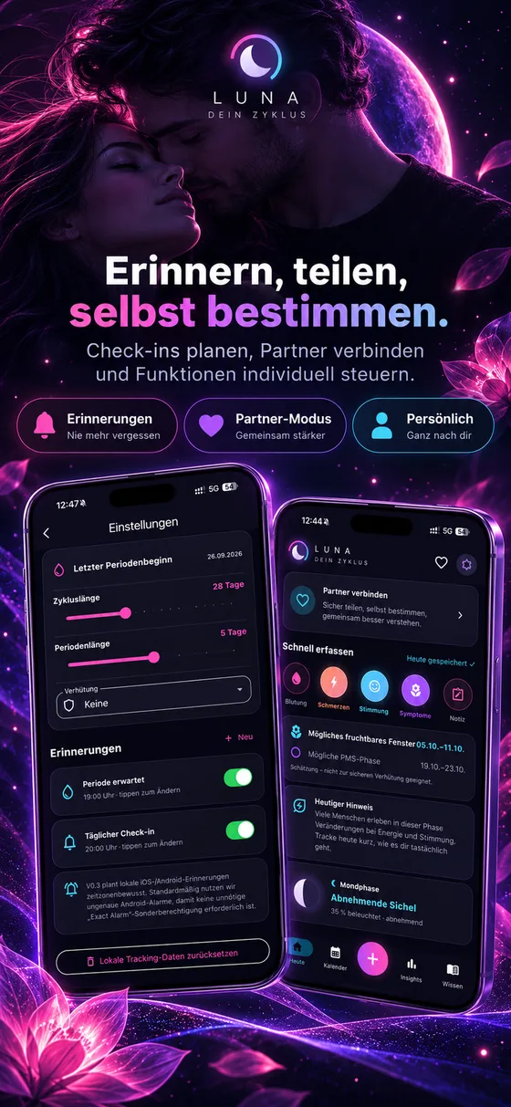 Erinnerungen und Partner